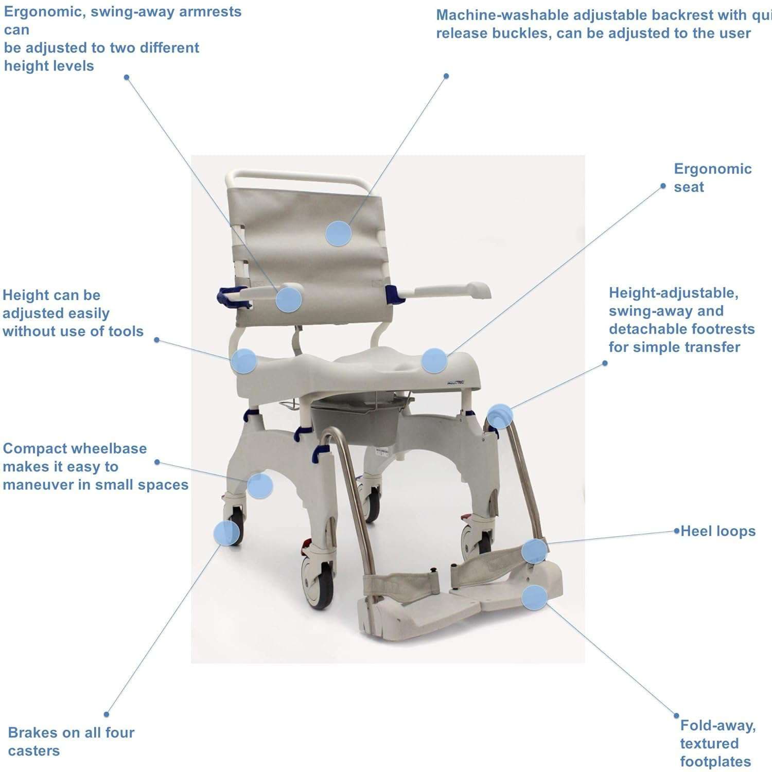 Aquatec Ocean Ergo XL Shower Commode Chair - Image 3
