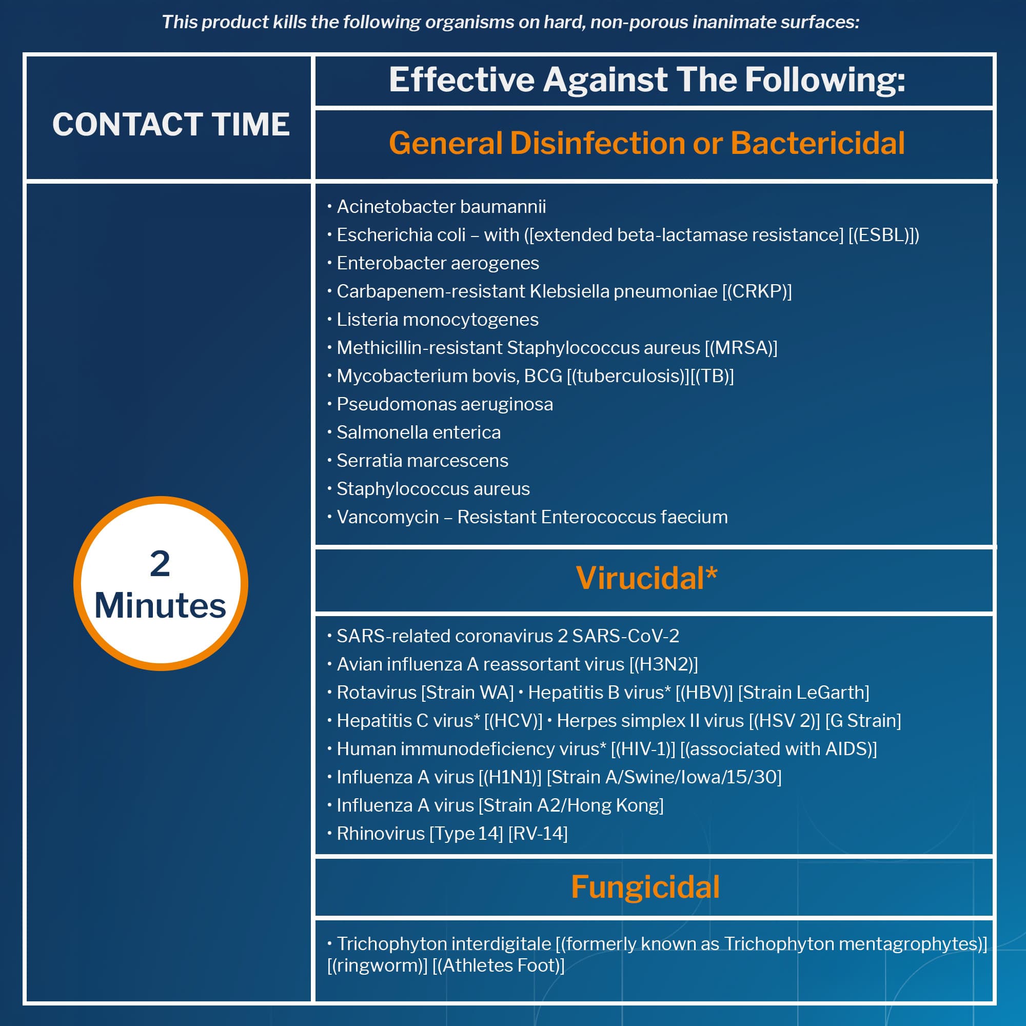 McKesson Disposable Germicidal Surface Wipes - Image 5