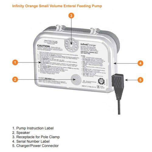 Moog Infinity Orange Enteral Feeding Pump Kit - Image 3