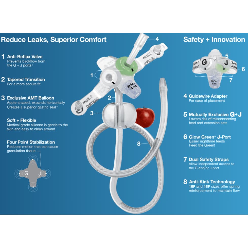 AMT G-JET Low Profile Gastric-Jejunal Feeding Tube With ENFit - Image 2