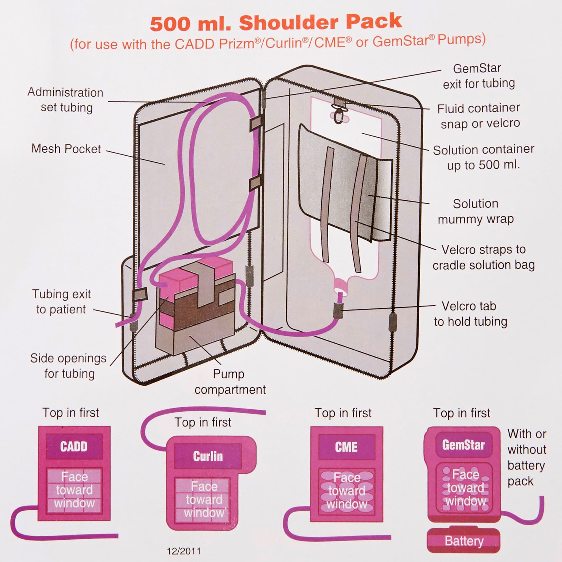 McKesson Infusion Pump Pouch - Image 2