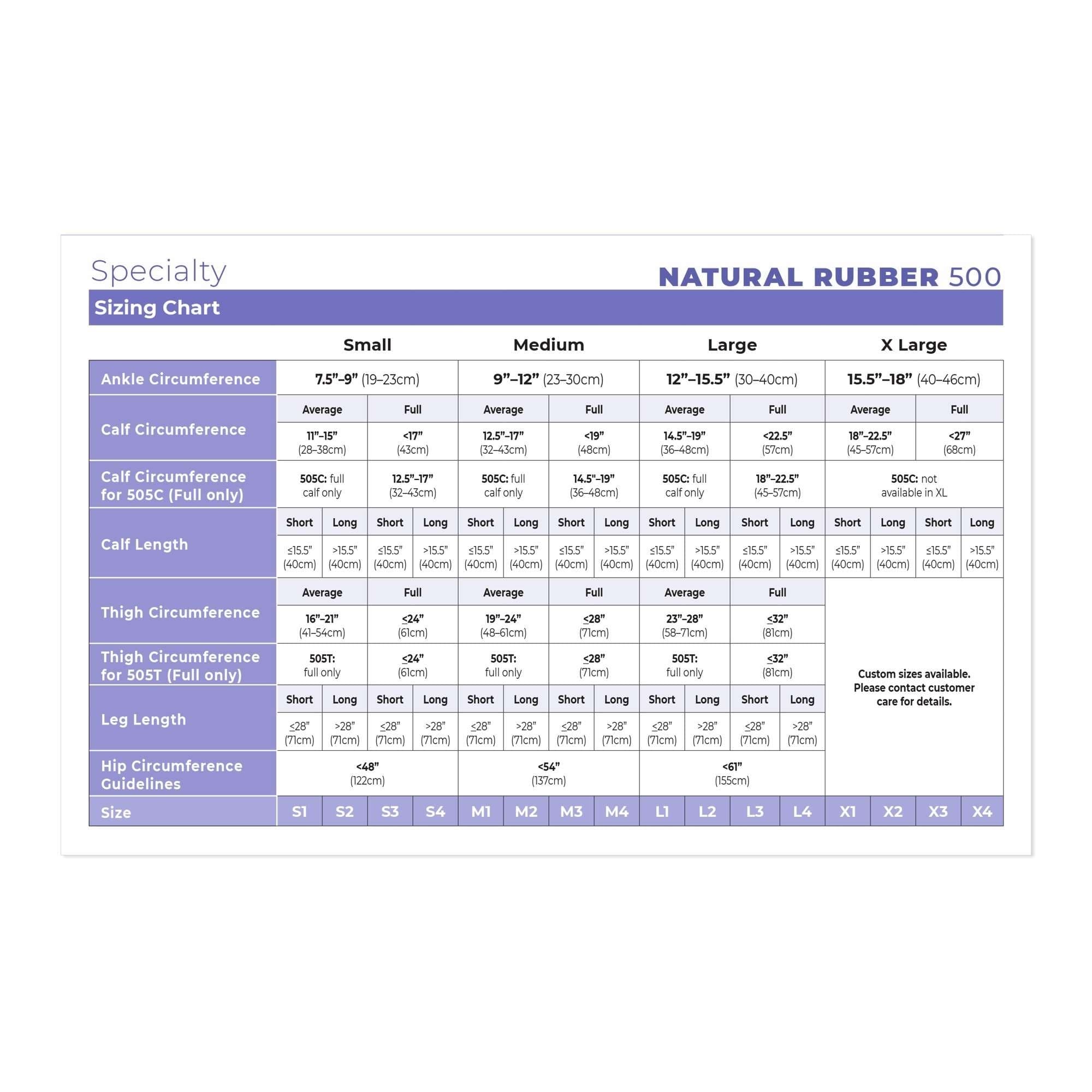 Sigvaris Natural Rubber Open Toe Thigh-High W/Grip-Top Compression Stockings, Beige - Image 3