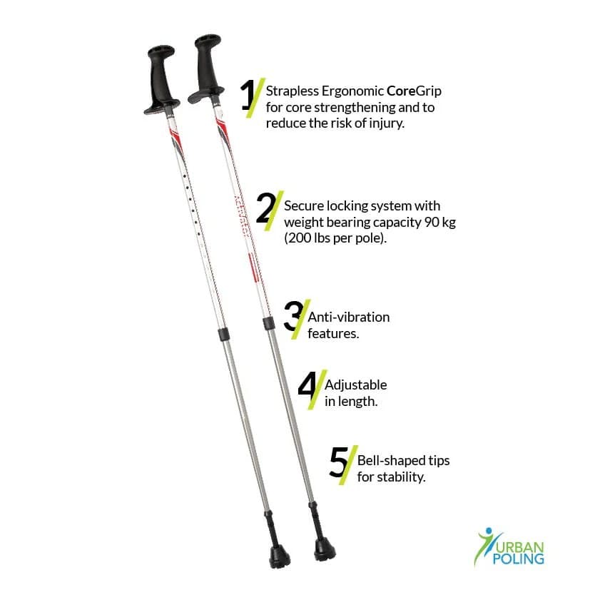 Urban poling activator® evening black poles - Image 7