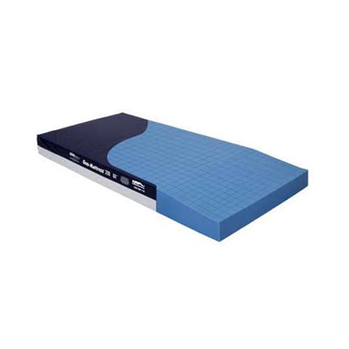 Span America Mattresses and Overlays