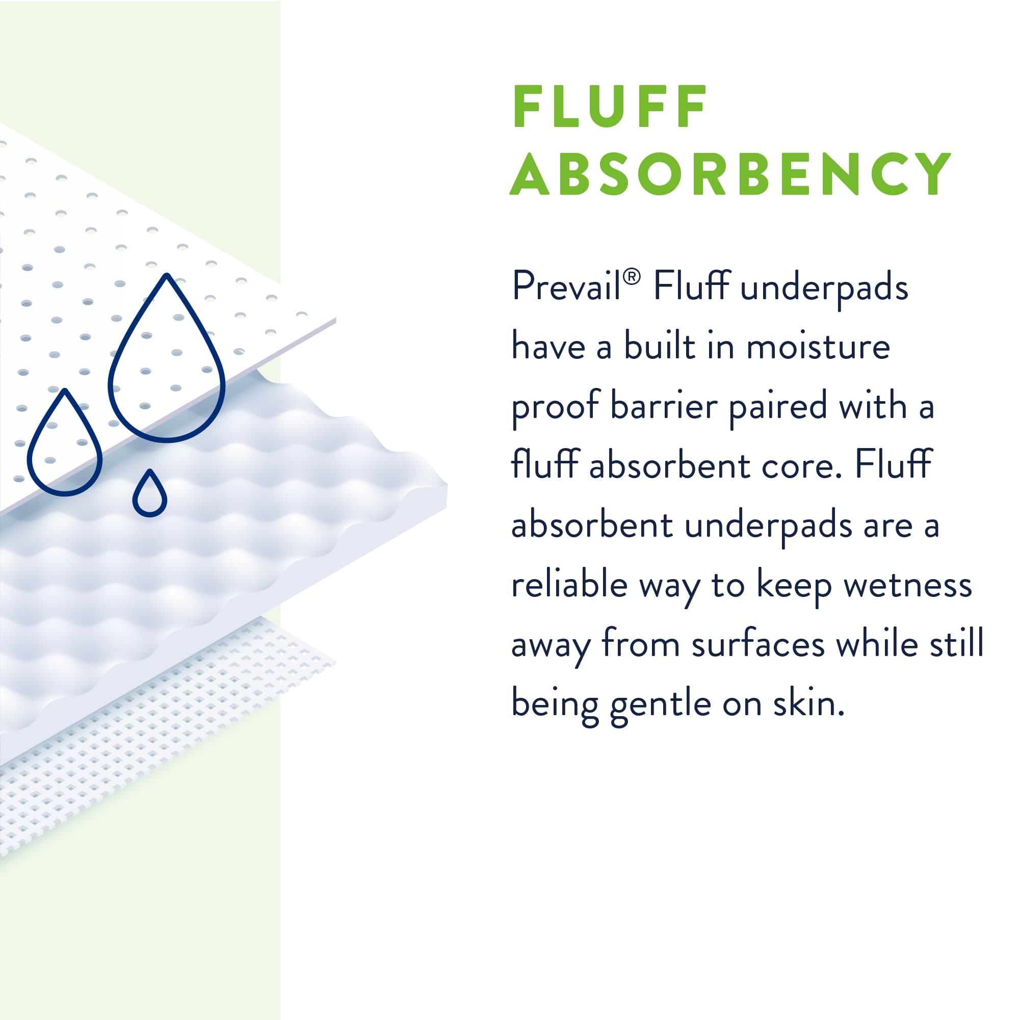 Prevail Fluff Absorbent Underpads - Image 4