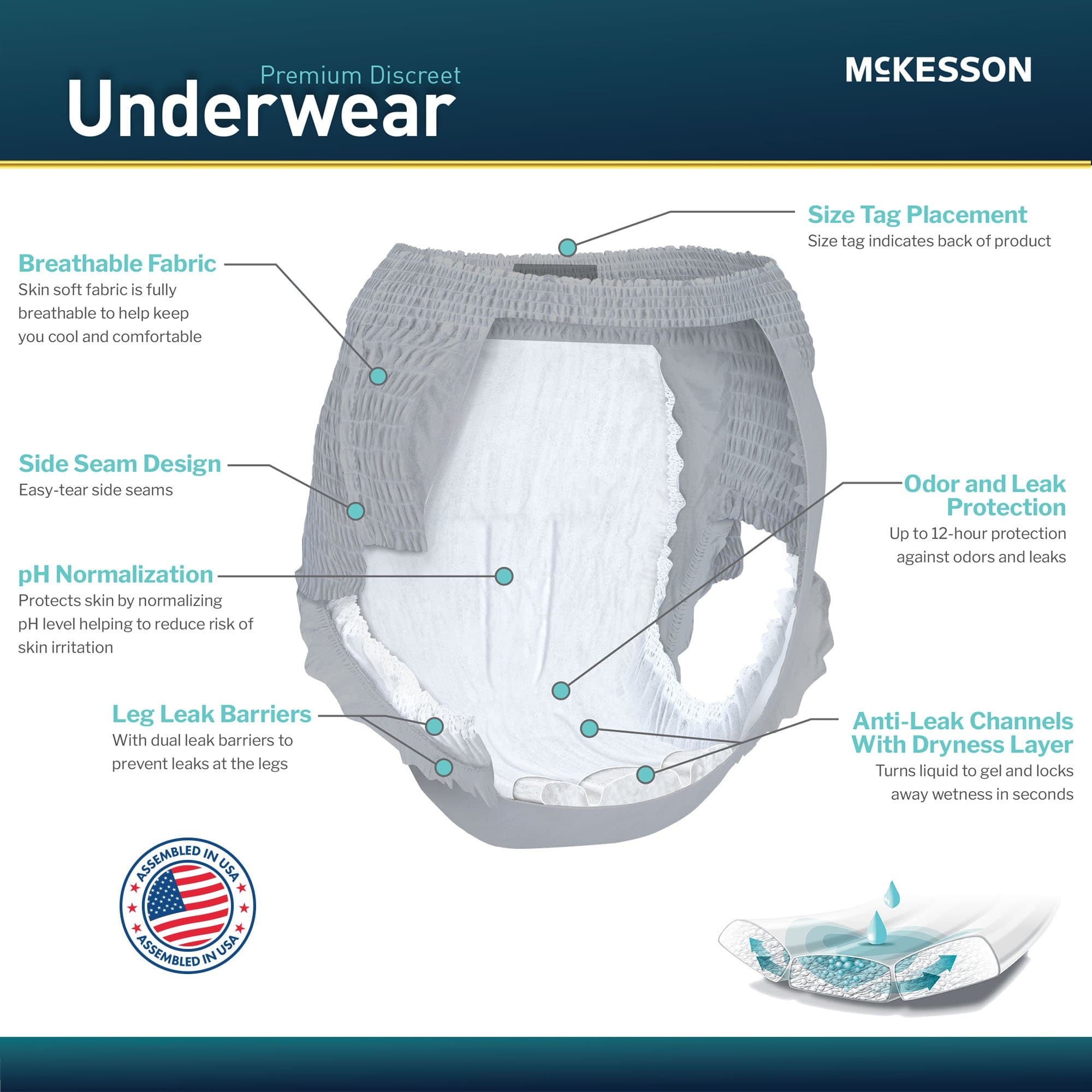 McKesson Premium Discreet Underwear, Heavy Absorbency - Image 8