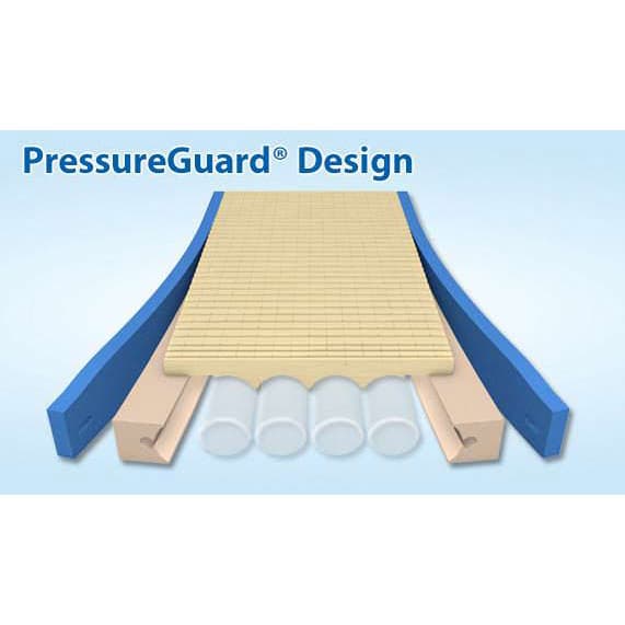 Span America Pressureguard APM Mattress - Image 3