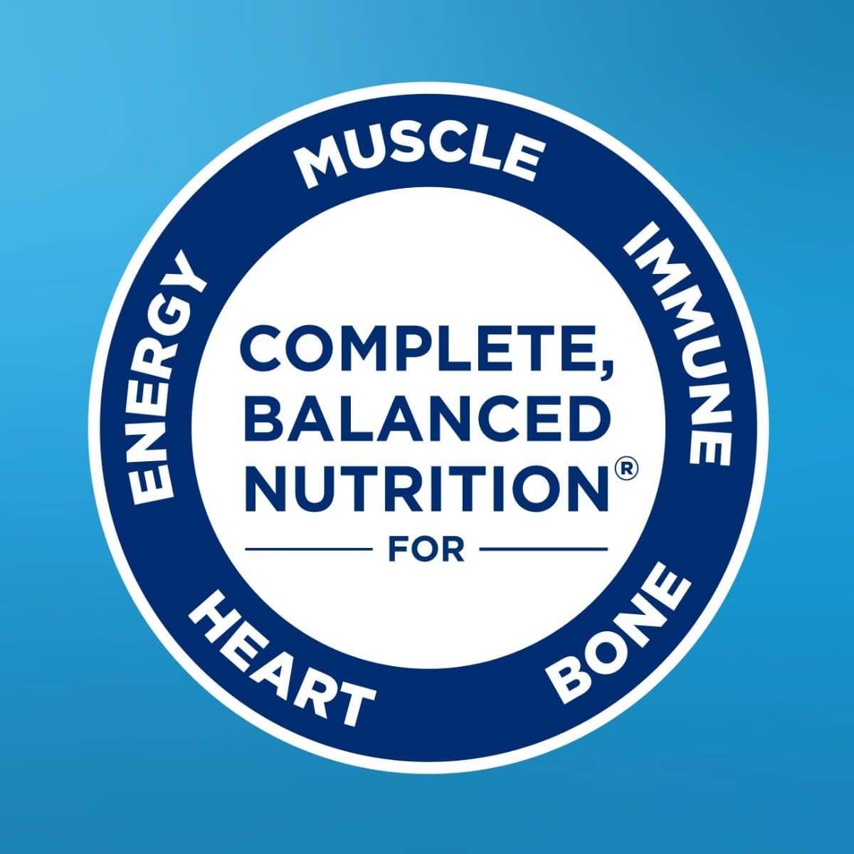 Ensure Original Nutrition Shake - Image 8