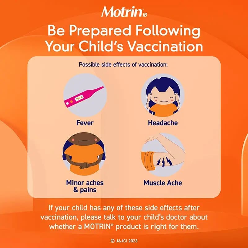 Infants' MOTRIN Concentrated Drops Dye-Free, 1 oz - Each - Image 5