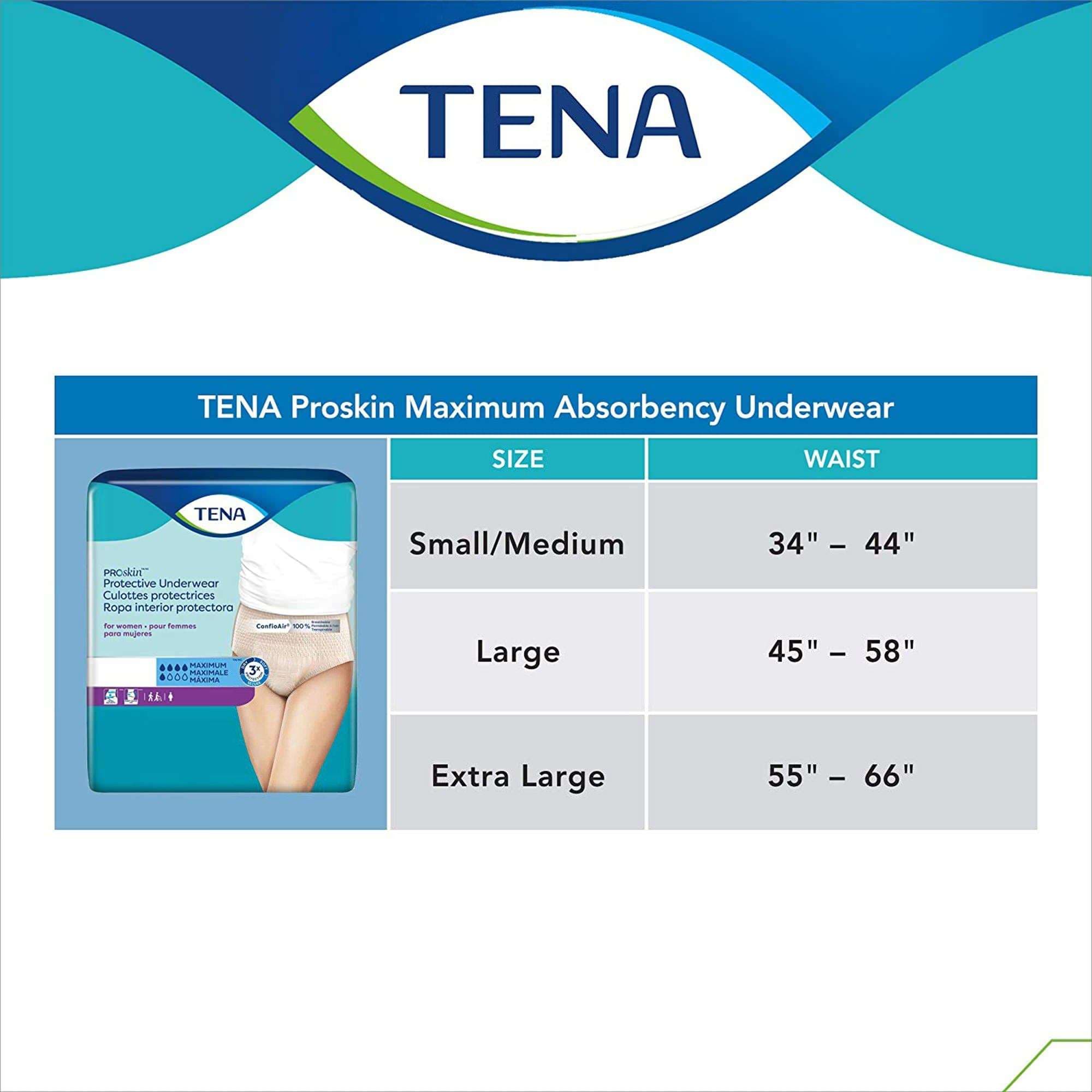 TENA Proskin Maximum Absorbent Underwear for Women - Image 4