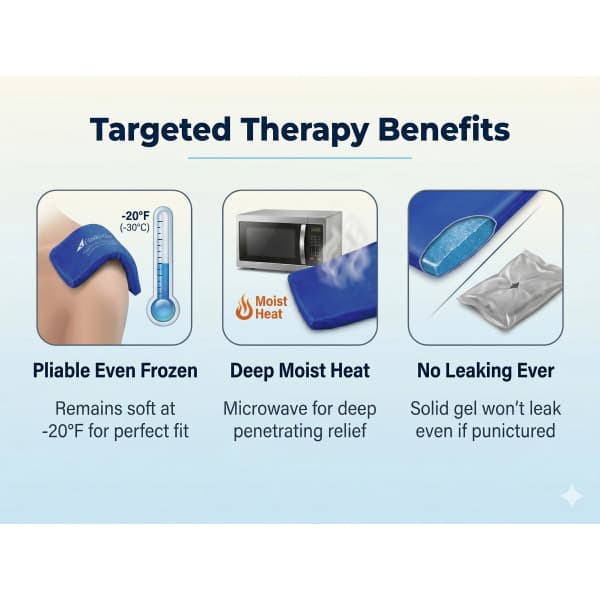Elasto-Gel Hot and Cold All-Purpose Pack - Image 3