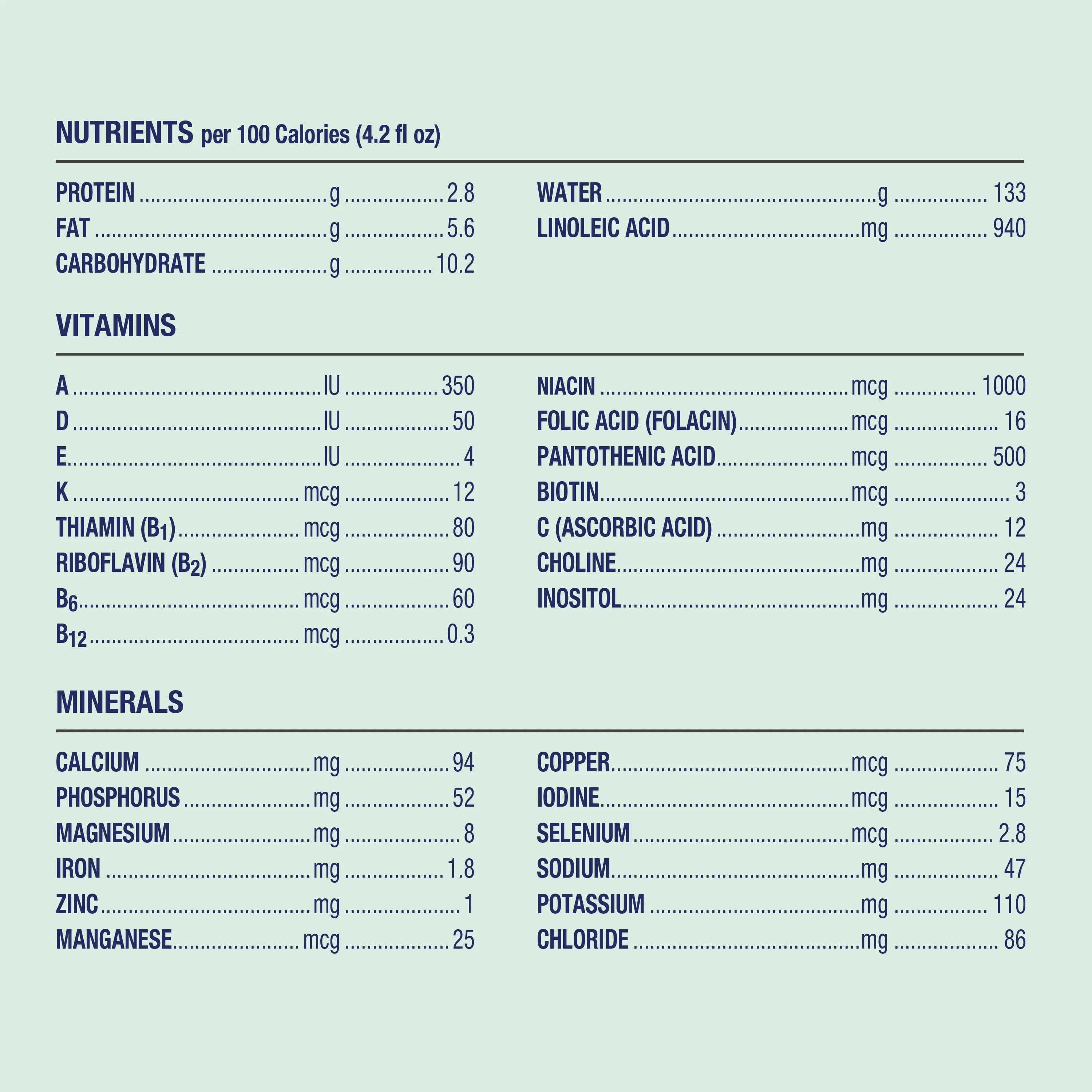 Pregestimil Lipil Ready to Use Infant Formula with MCT Oil - Image 7
