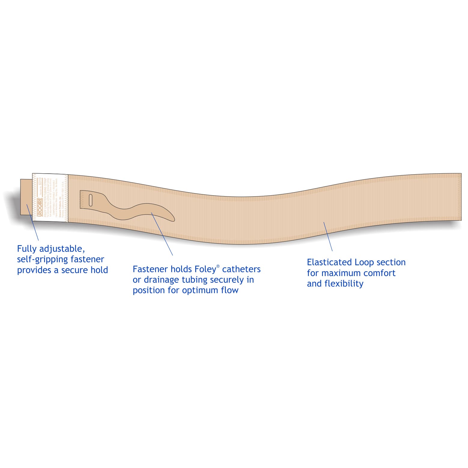 Urocare Catheter Tubing Strap - Image 2