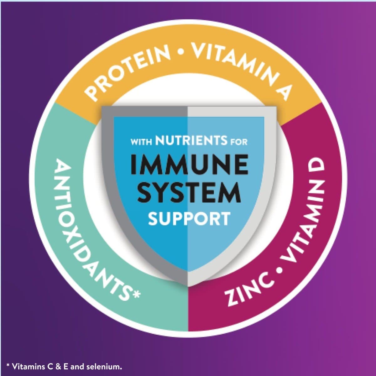 Ensure Max Protein Nutritional Shake - Image 11