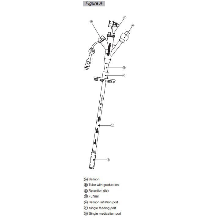 Dynarex 3 Port Gastrostomy Tube - Image 7