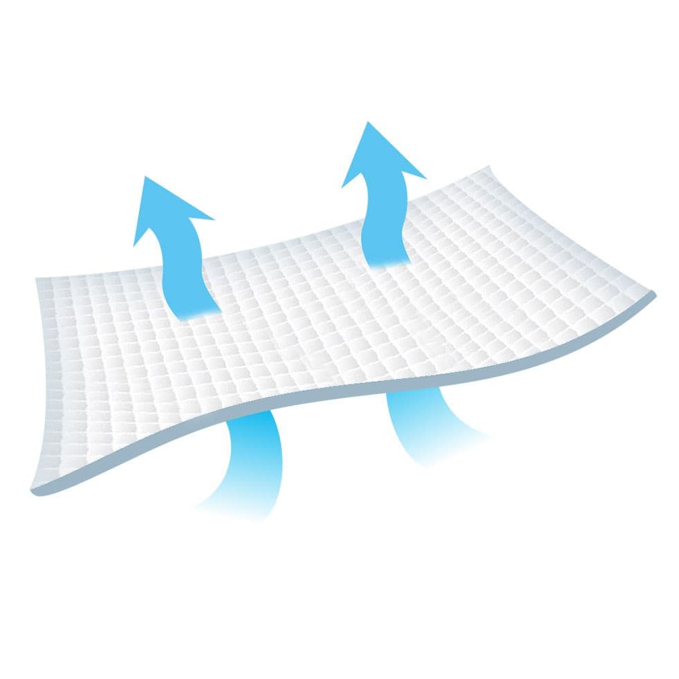 Unique Wellness Absorbent Underpads - Image 2