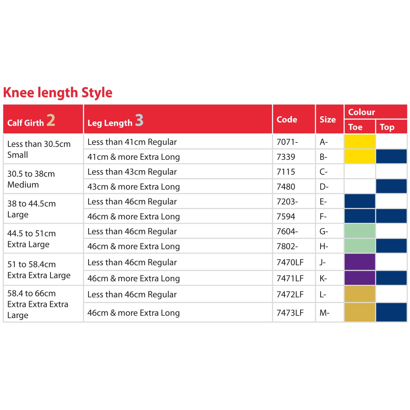 Cardinal Health T.E.D Knee High Anti-Embolism Stockings For Acute Care - Image 3