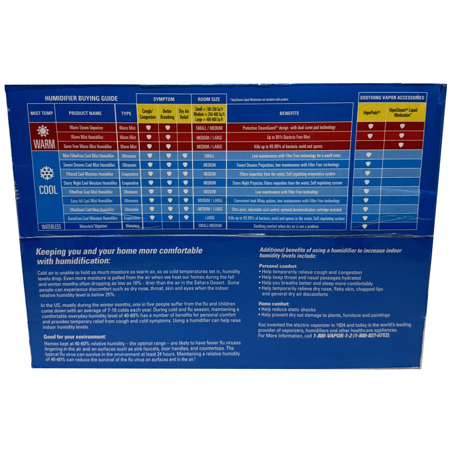 Vicks 1.2 Gallon Ultrasonic Cool Mist Humidifier - Image 4