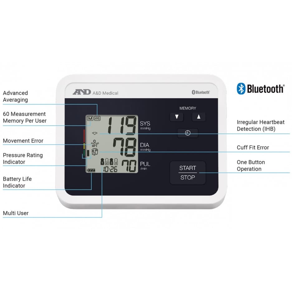 A&D Medical Upper Arm Automatic Blood Pressure Monitor with AD Adapter and AccuFit Plus Cuff - Image 2