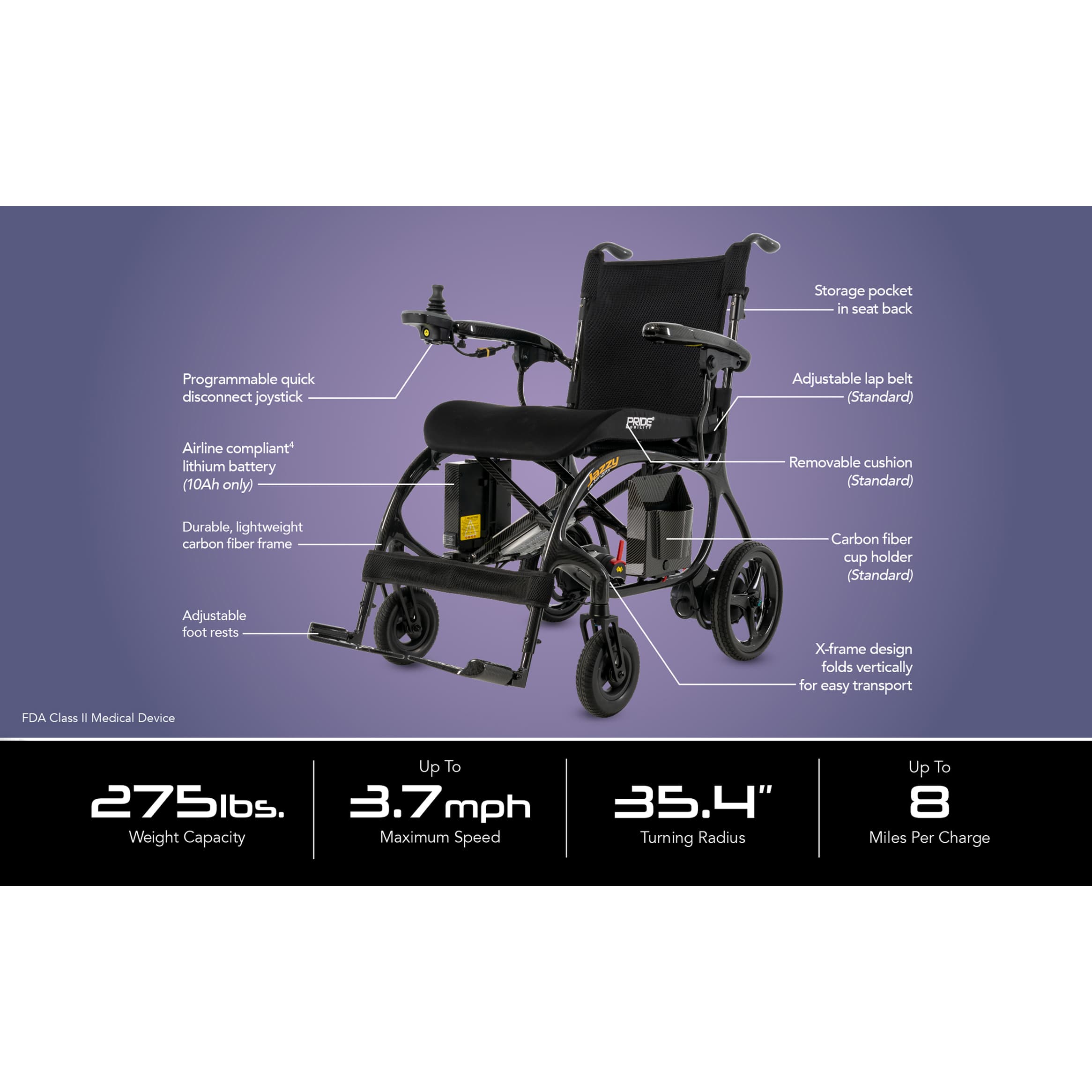 Pride Jazzy Carbon 27X power wheelchair - Image 5