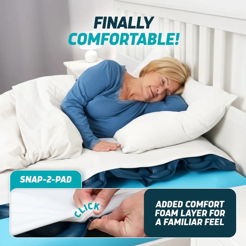 Lunderg PressuRelief Alternating Air Pressure Mattress Pad Kit - Comfort Layer + PVC Pad & Pump - Image 2