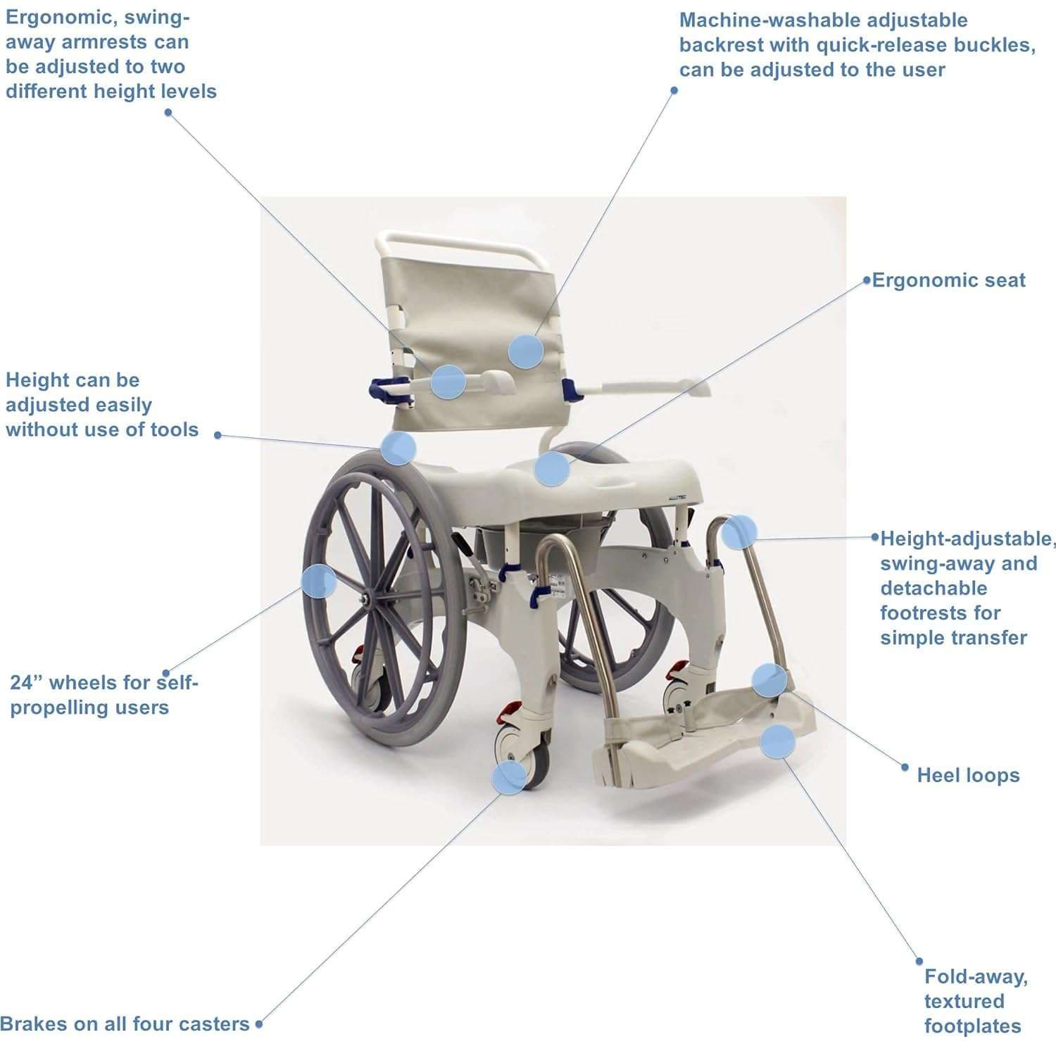 Aquatec Ocean Ergo Self Propel Shower Commode Chair - Image 3