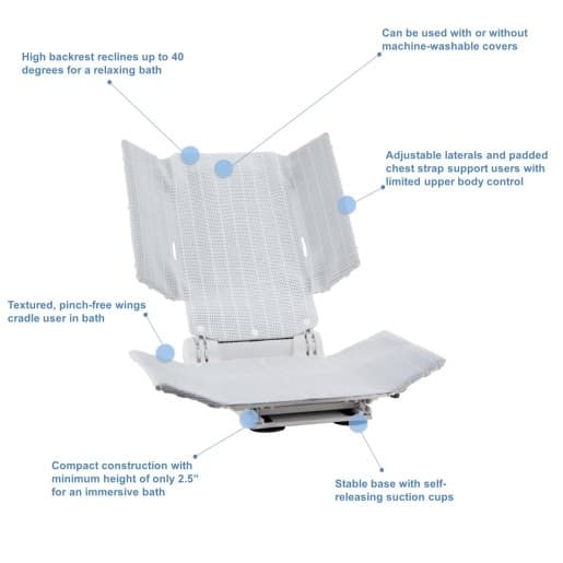 Aquatec RSB Reclining Power Bath Lift - Image 2