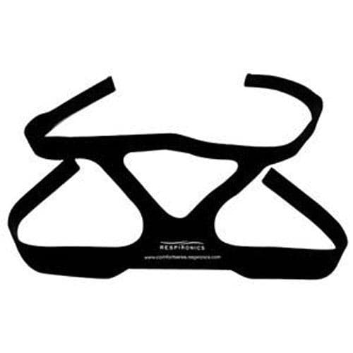 Respironics Premium Reusable Headgear, EZ Peel Tabs