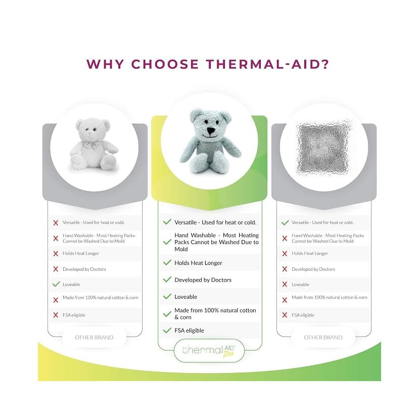 Thermal-Aid Zoo Bear, Blue, Natural Hot & Cold Therapy Pack - Each - Image 2