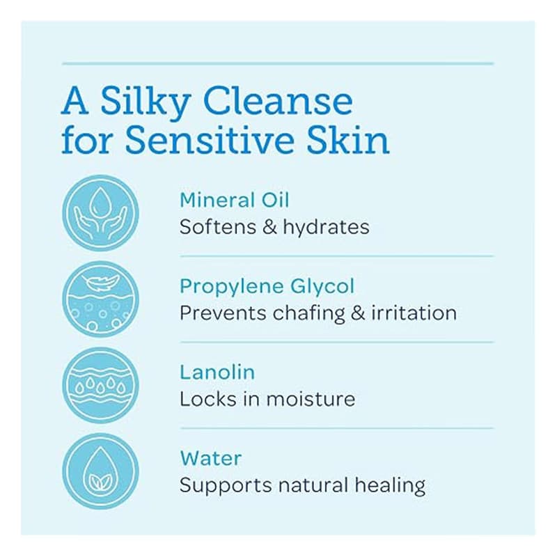 Balneol Hygienic Cleansing Lotion, 3 oz - Each - Image 3