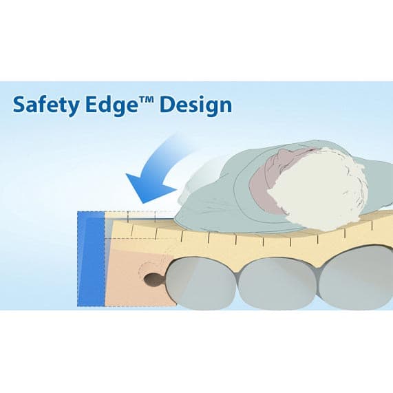 Span America Pressureguard Easy Air LR Mattress - Image 3