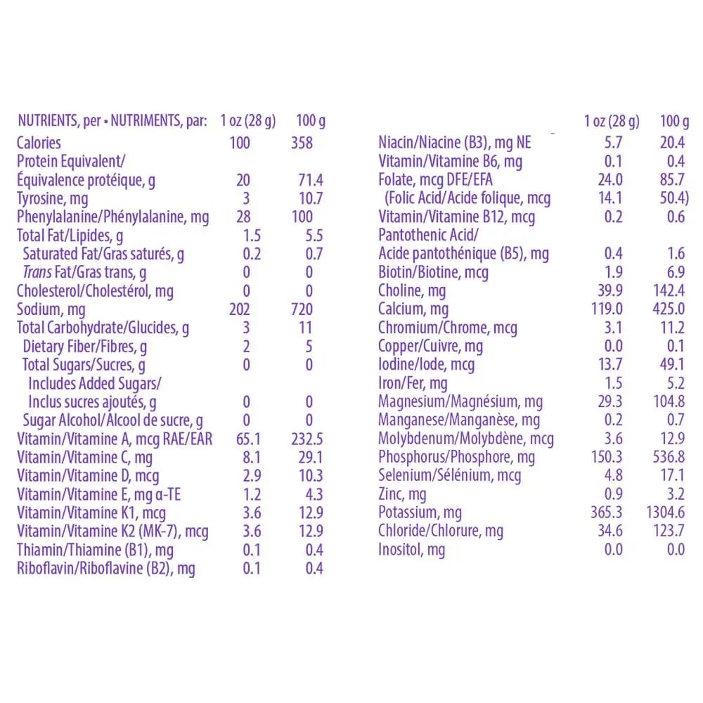 Tylactin Build 20 GMP-Based TYR Powdered Formula - Image 2