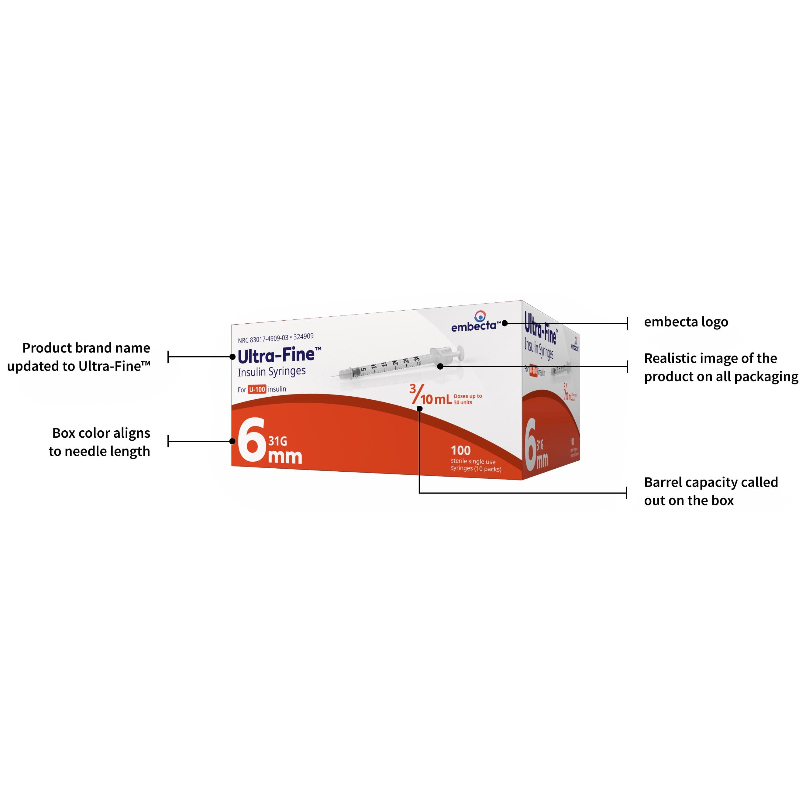 Embecta Ultra-Fine Insulin Syringes - Image 3