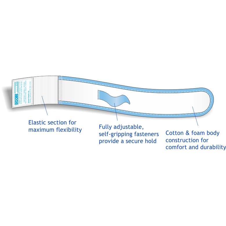 Urocare Fabric Leg Bag Strap - Image 3