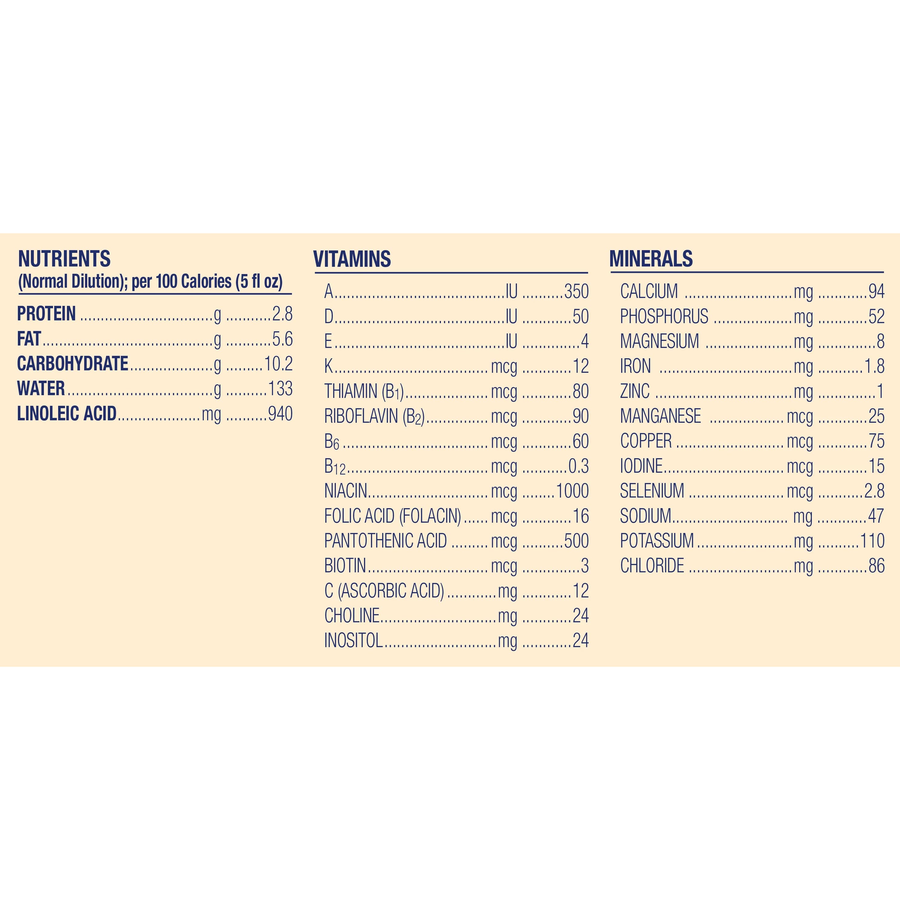 Enfamil Pregestimil DHA and ARA Infant Formula with MCT Oil - Image 5