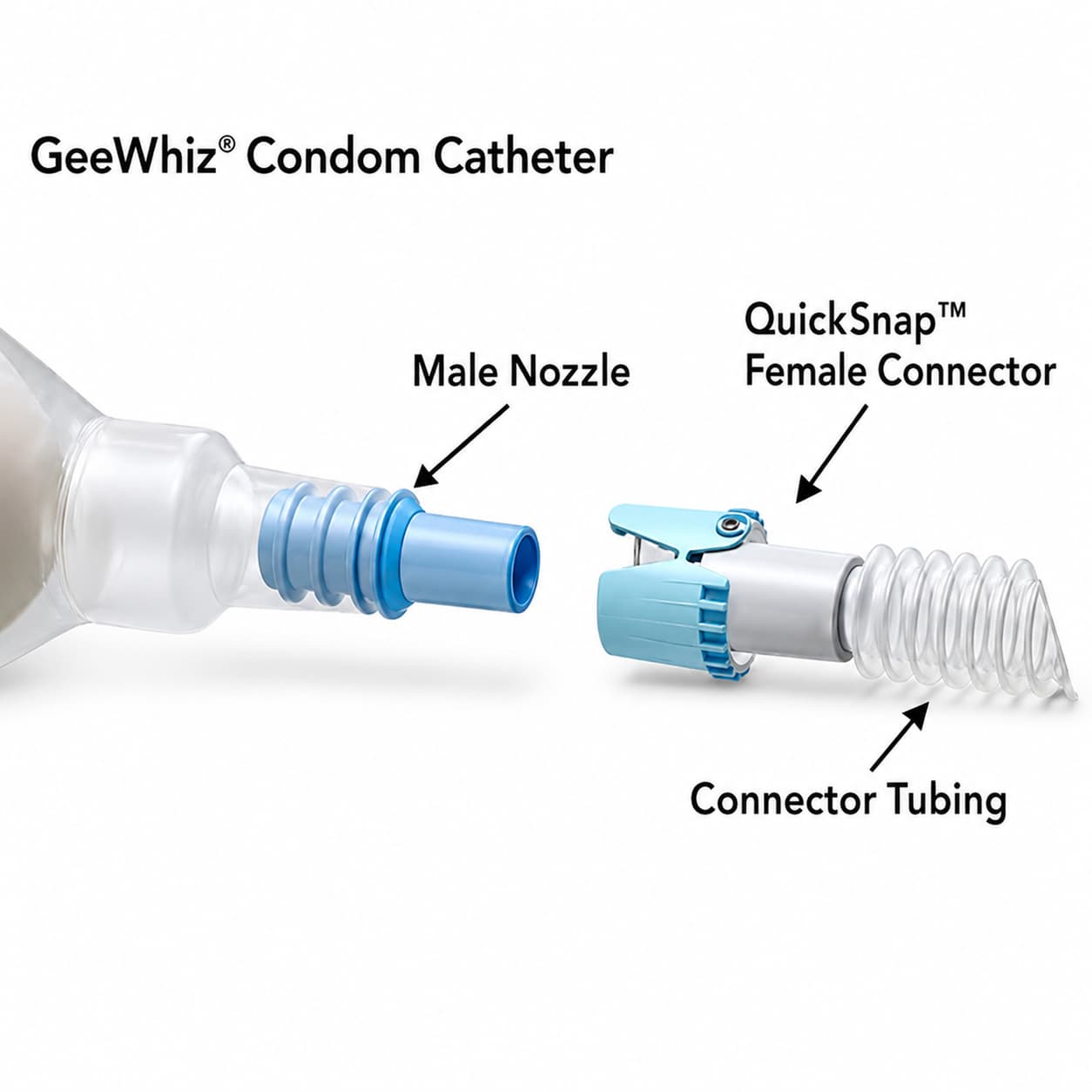GeeWhiz Male External Catheter with Integral Collection Pouch - Image 2
