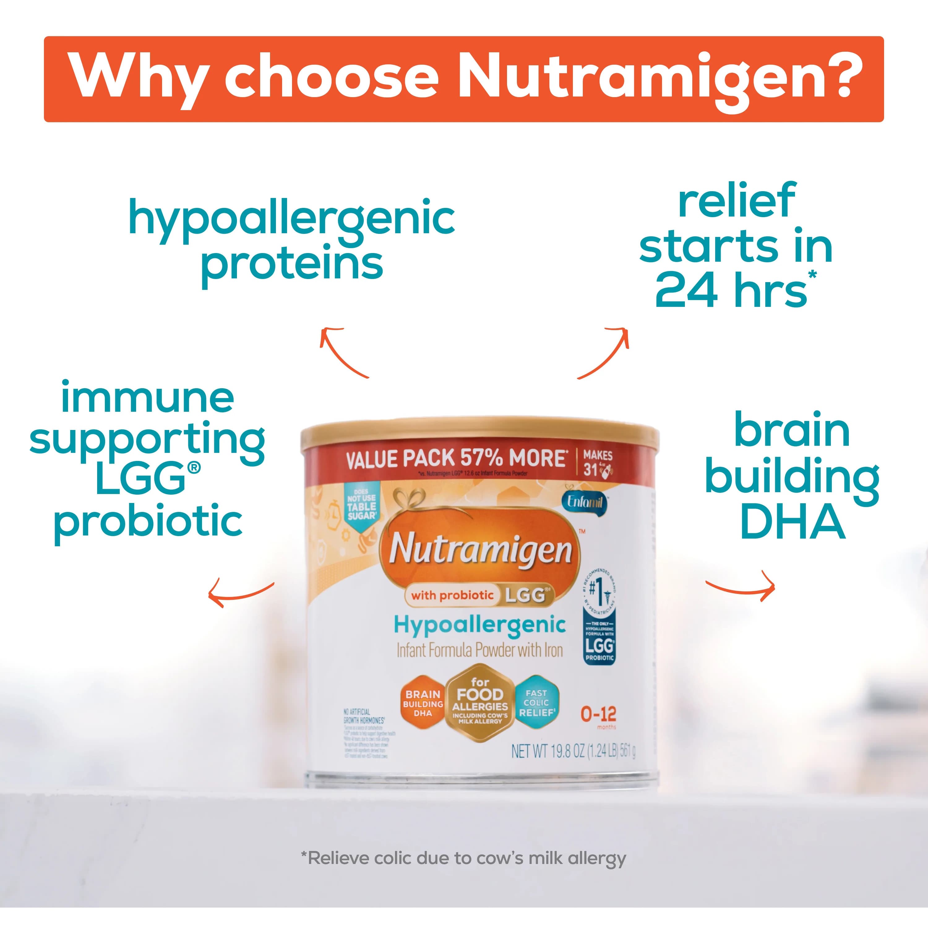 Nutramigen Hypoallergenic Infant Formula with Probiotic LGG - Image 6
