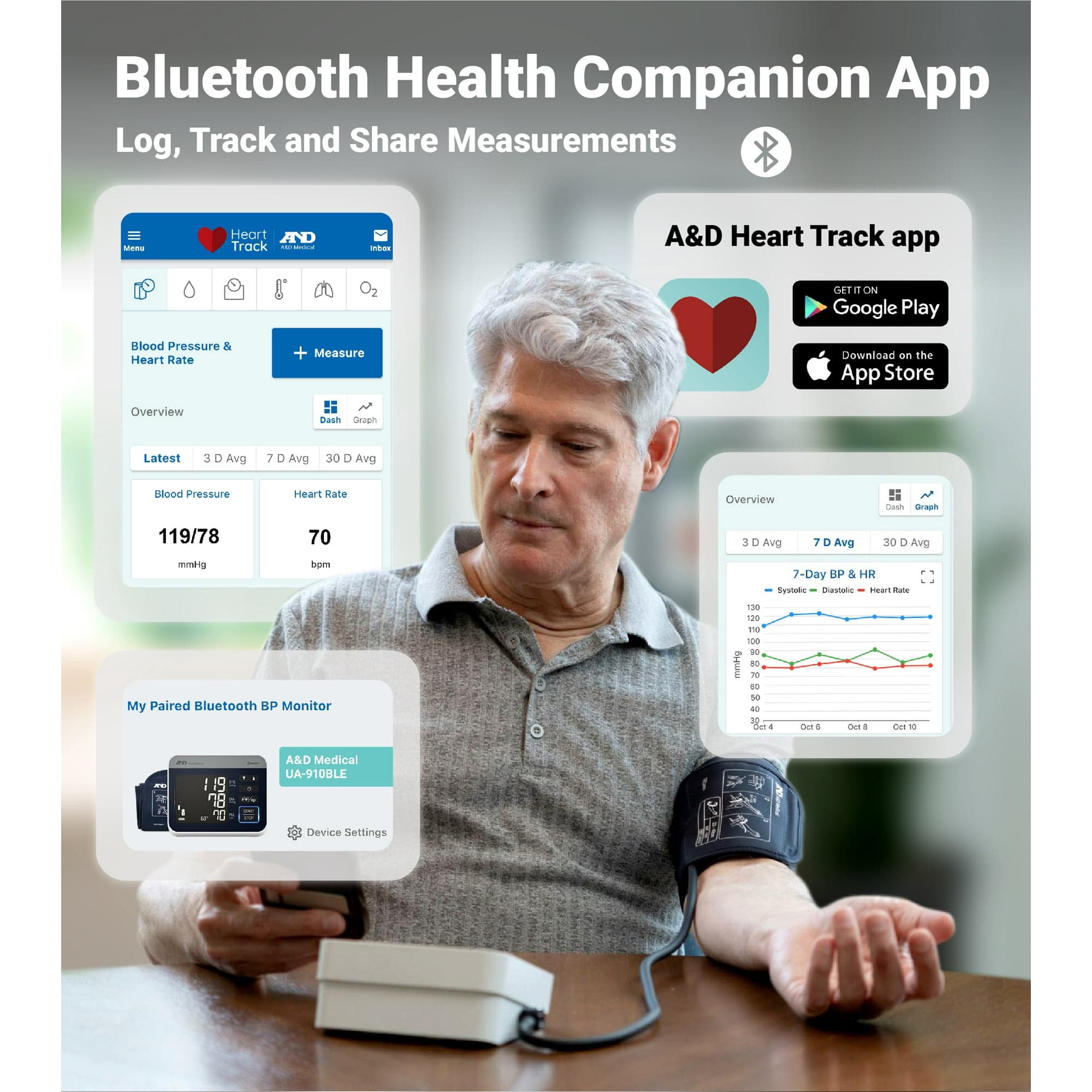 A&D Medical NextGen bluetooth Wide Range Blood Pressure Monitor - Image 4