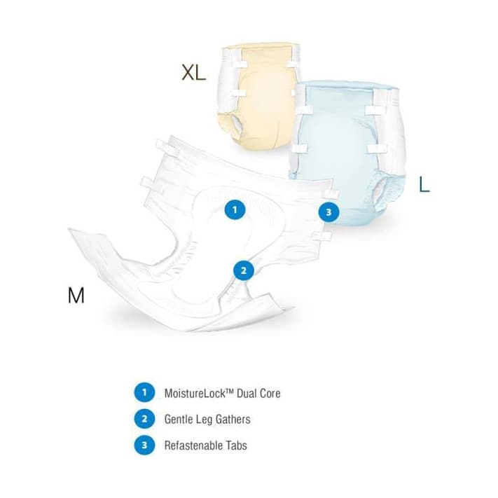 Presto Full Fit Plus Absorbency Breathable Brief - Image 3