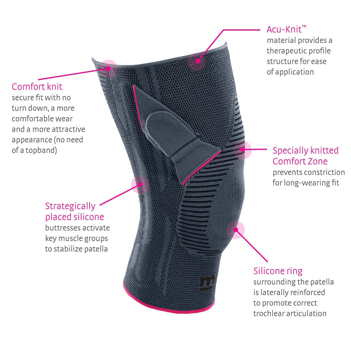 Medi USA Doc Ortho Genumedi PT Knee Support - Image 3