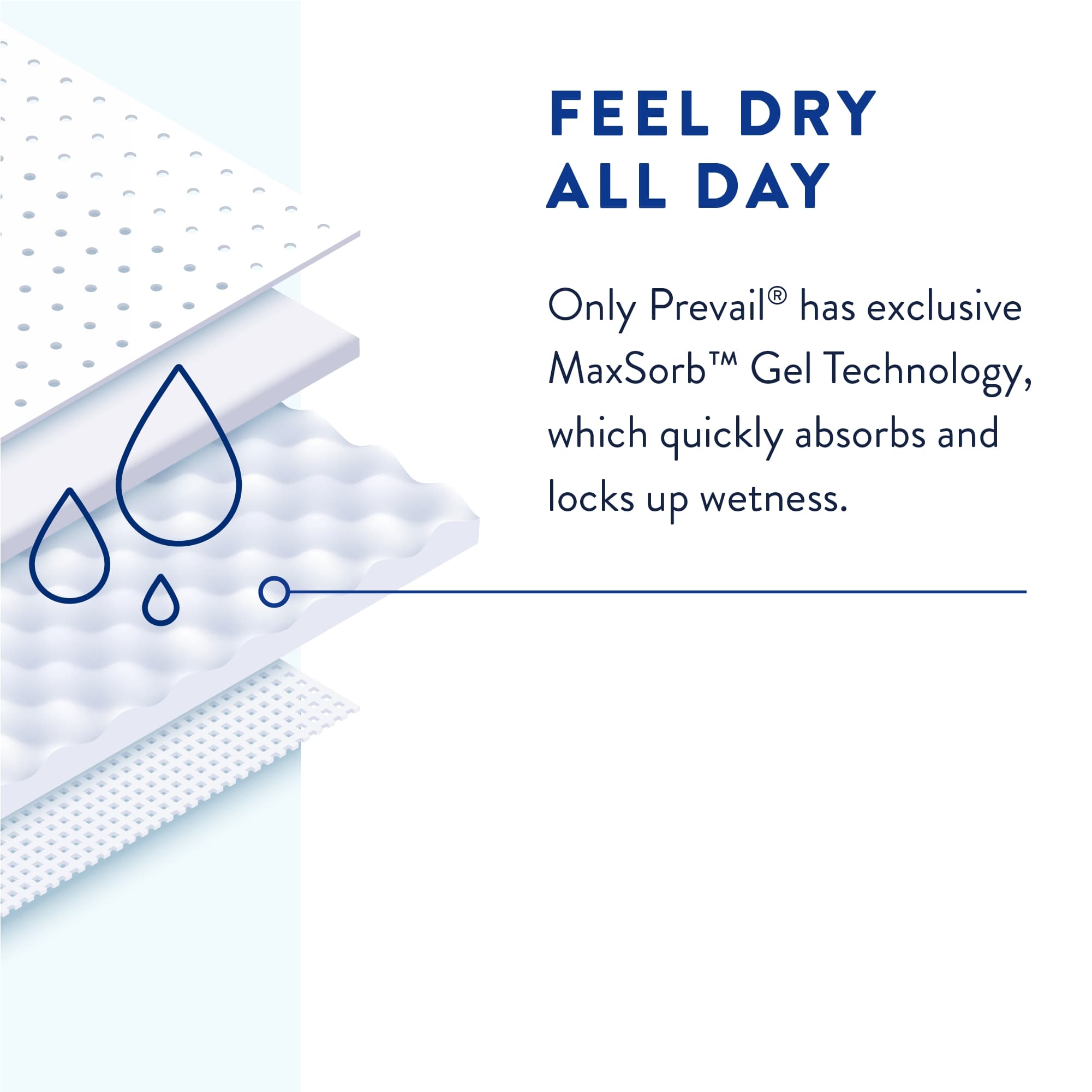 Prevail Nu-Fit Incontinence Adult Daily Briefs - Image 4