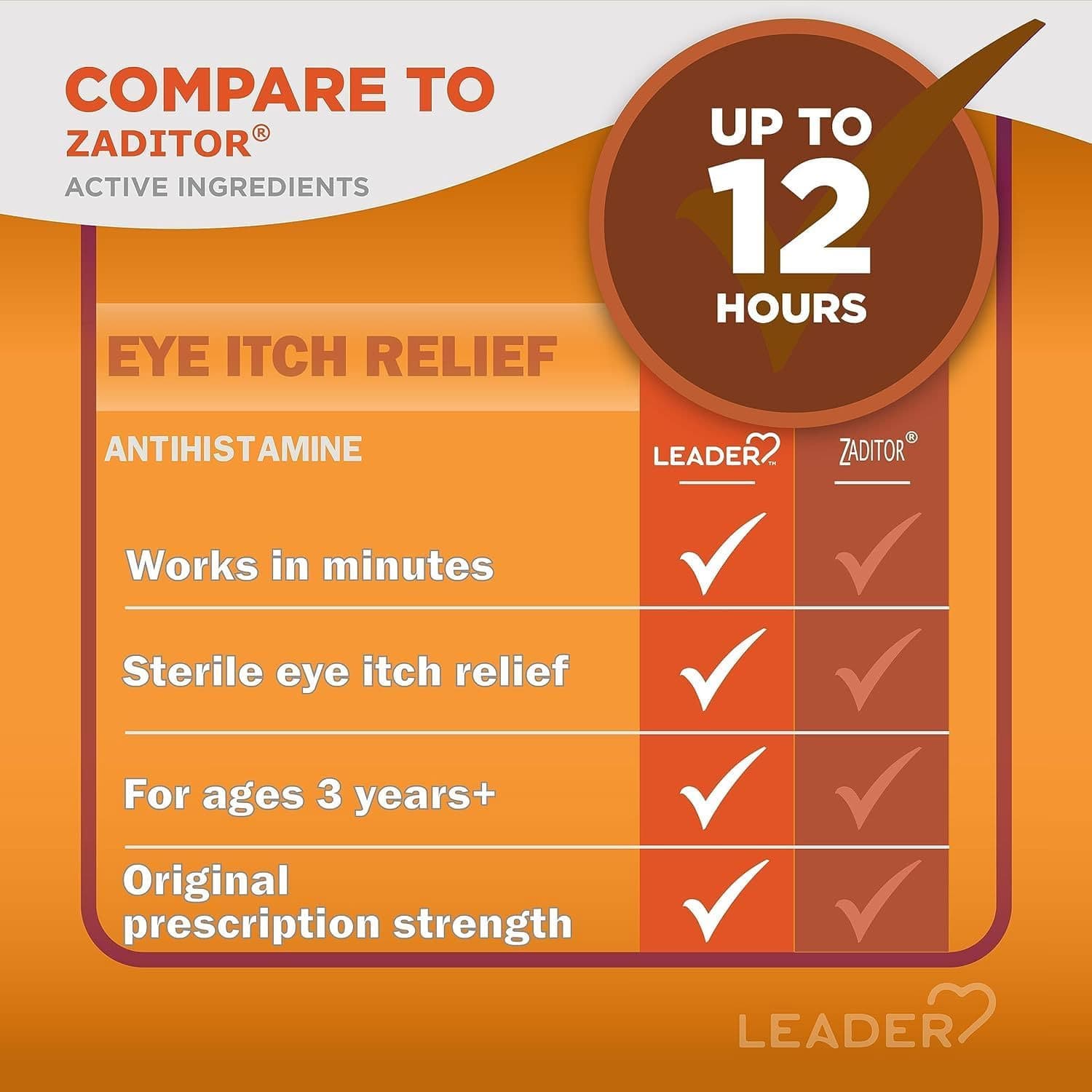 Leader Eye Itch Relief, 0.34 oz - Each - Image 3