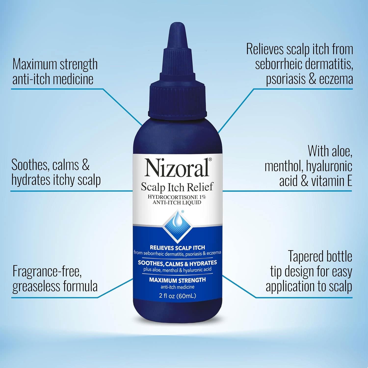 Nizoral Scalp Itch Relief Liquid, 2 oz - Each - Image 3