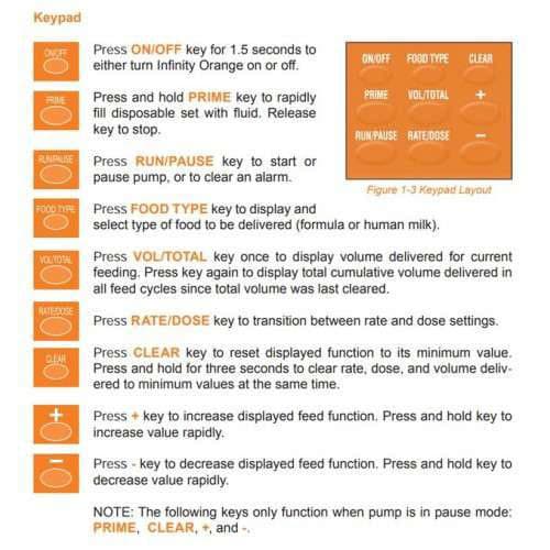 Moog Infinity Orange Enteral Feeding Pump Kit - Image 4