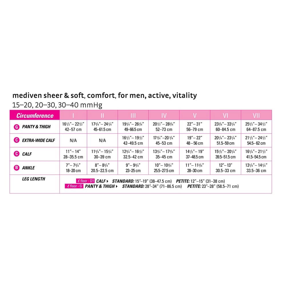 Mediven Comfort Calf Petite Knee High Compression Socks - Image 4