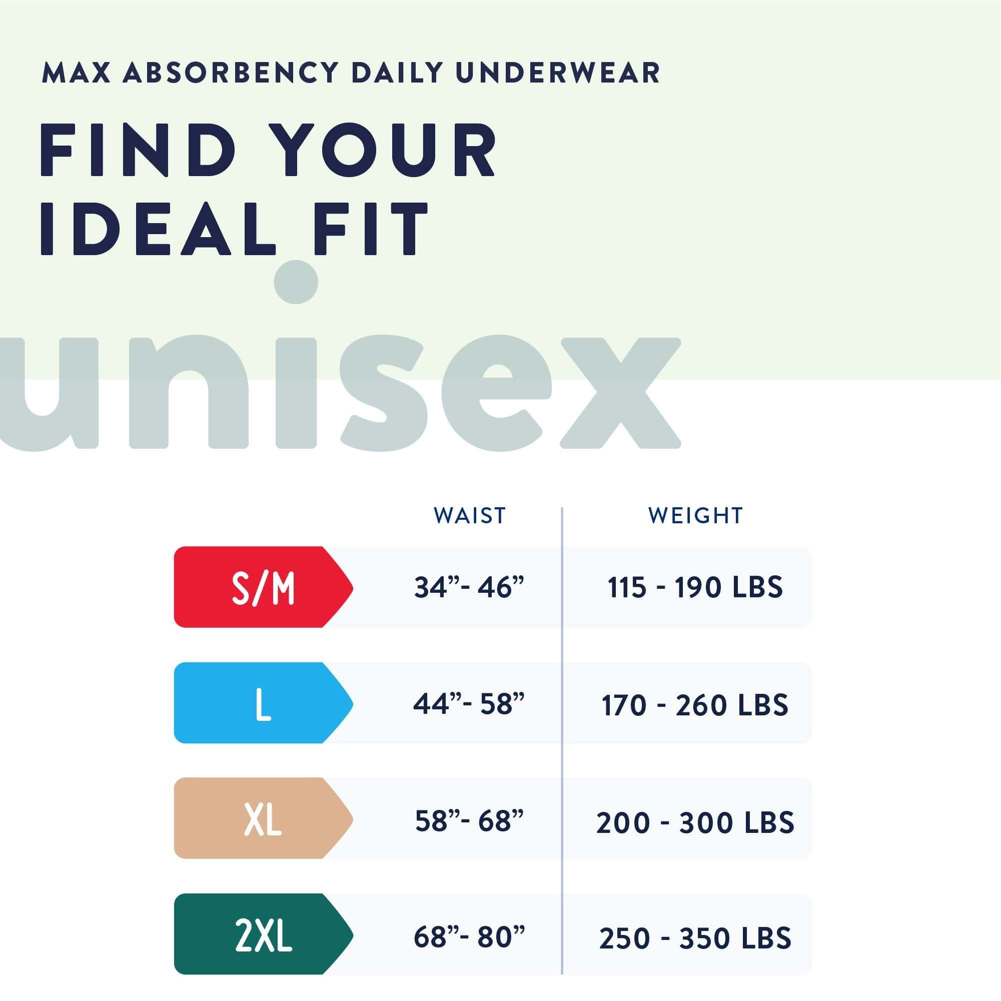 Prevail Maximum Daily Unisex Incontinence Underwear - Image 3