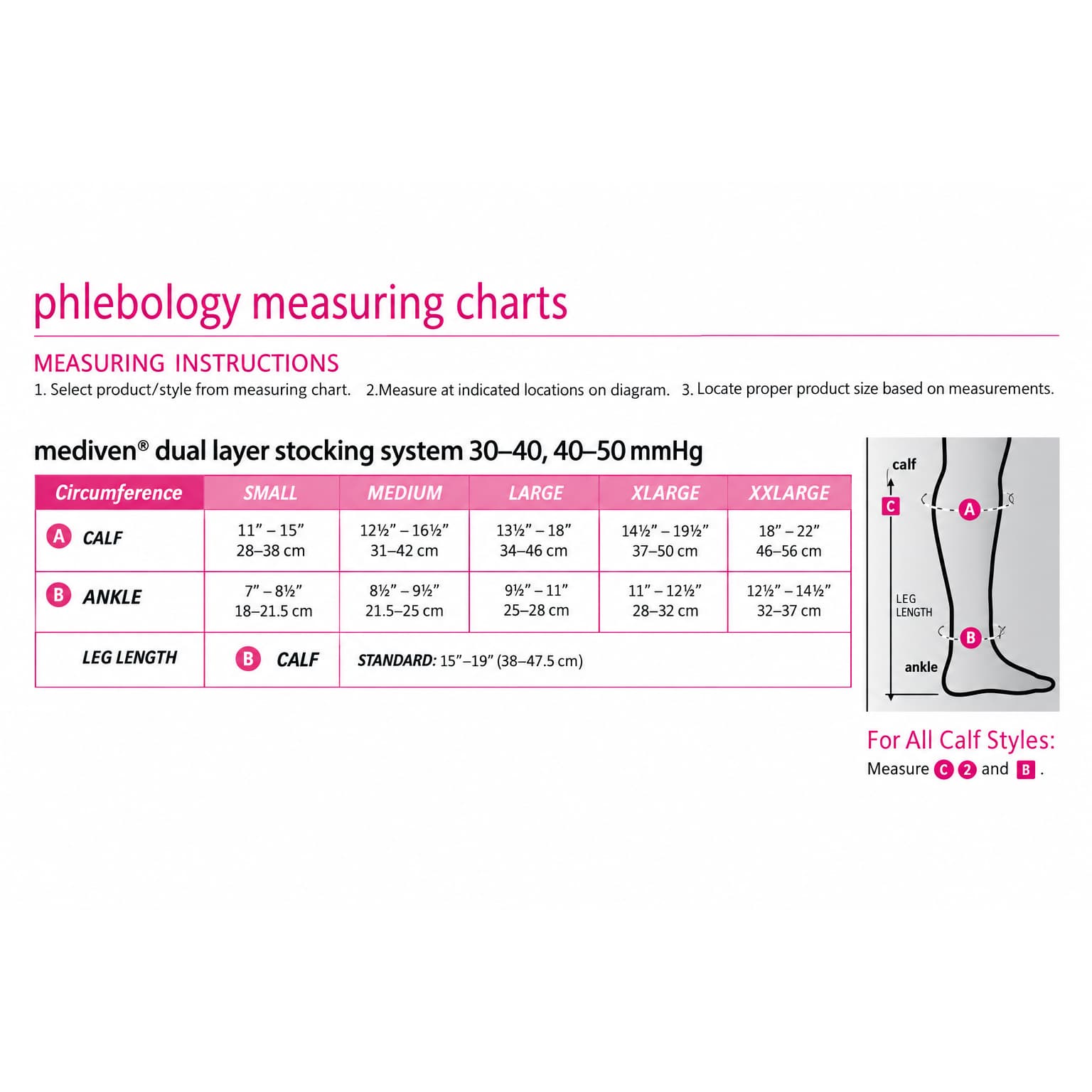 Mediven Dual Layer Calf High 30-40 mmHg Compression Stocking - Image 2