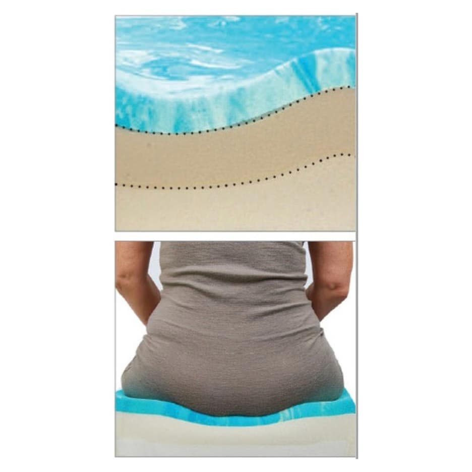 Invacare Matrx Multi Cushion - Image 3