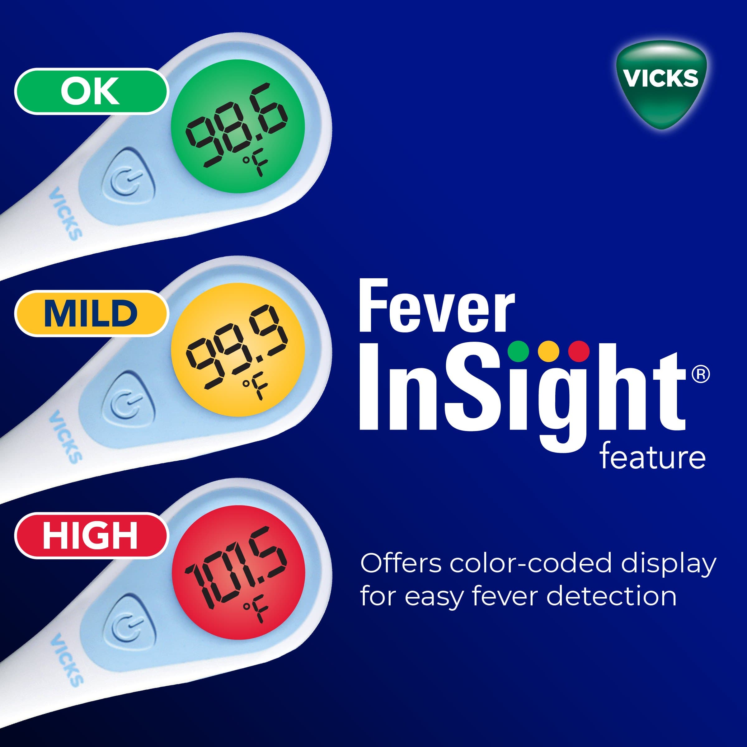 Vicks SpeedRead Digital Thermometer - Image 3