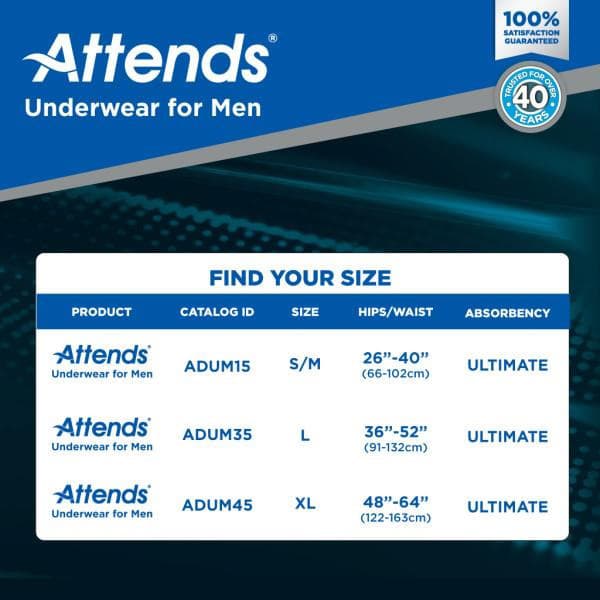 Attends Men's Discreet Absorbent Underwears - Image 7